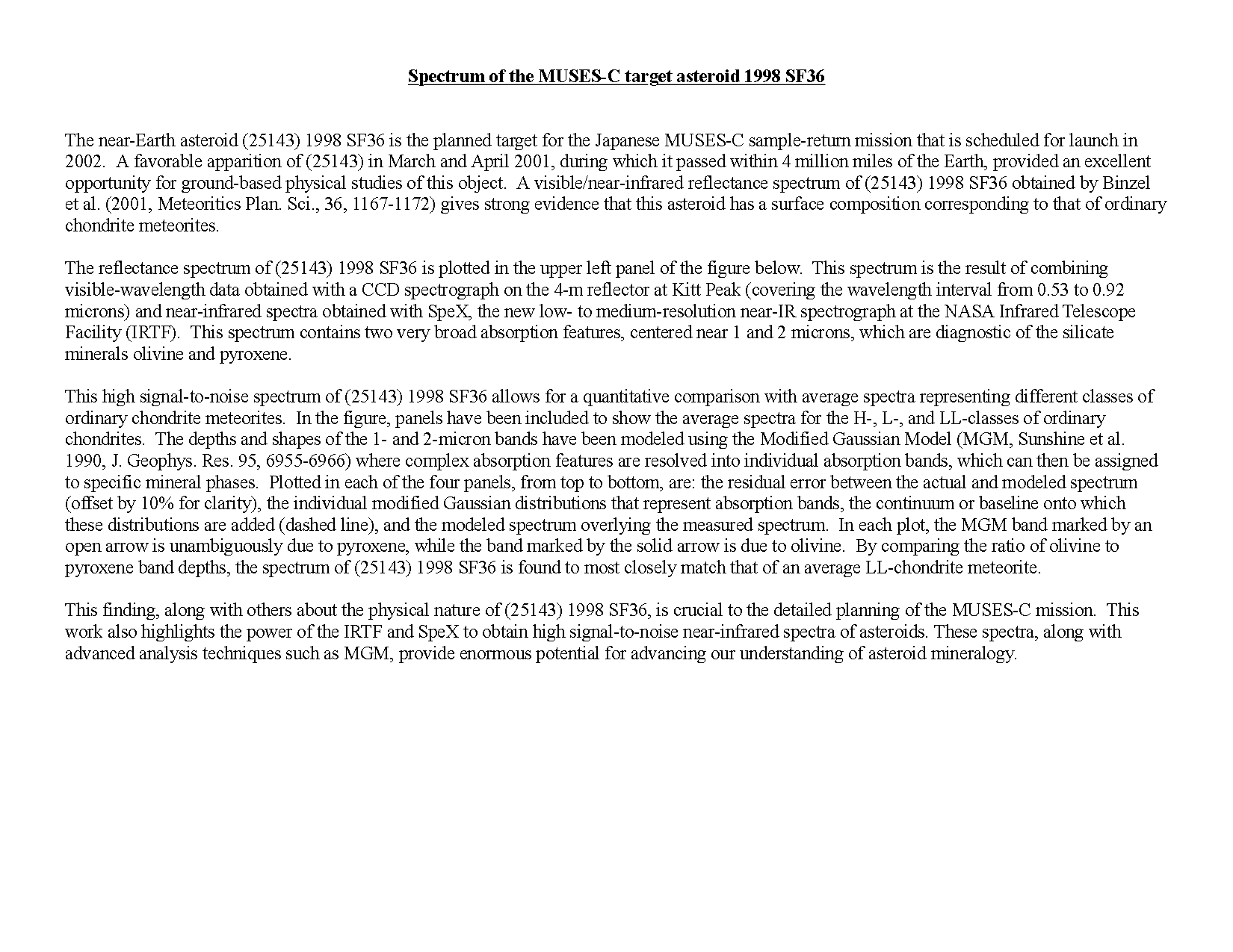 Spectrum of the MUSES-C target asteroid 1998 SF36