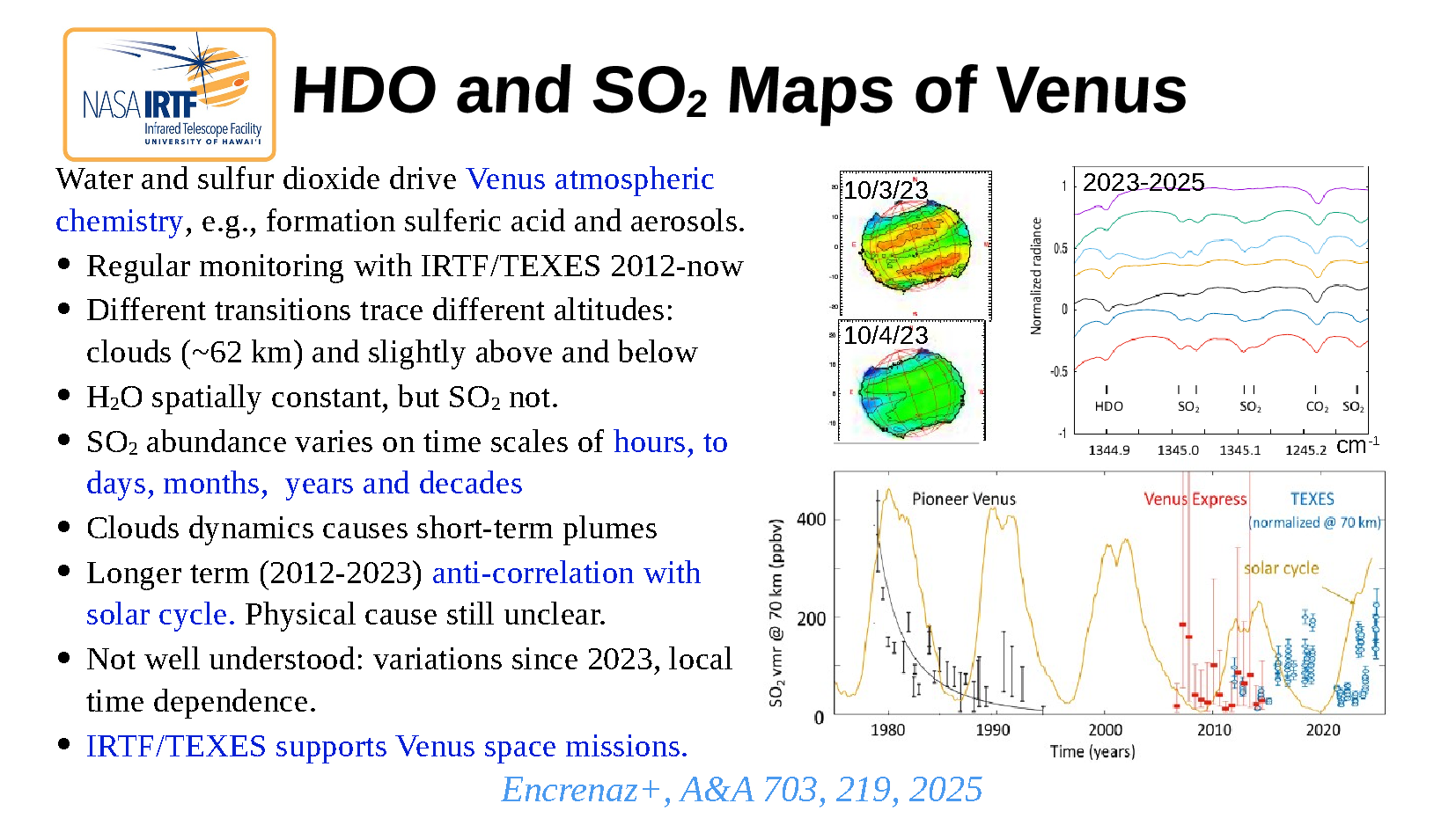 HDO and SO2 Maps of Venus