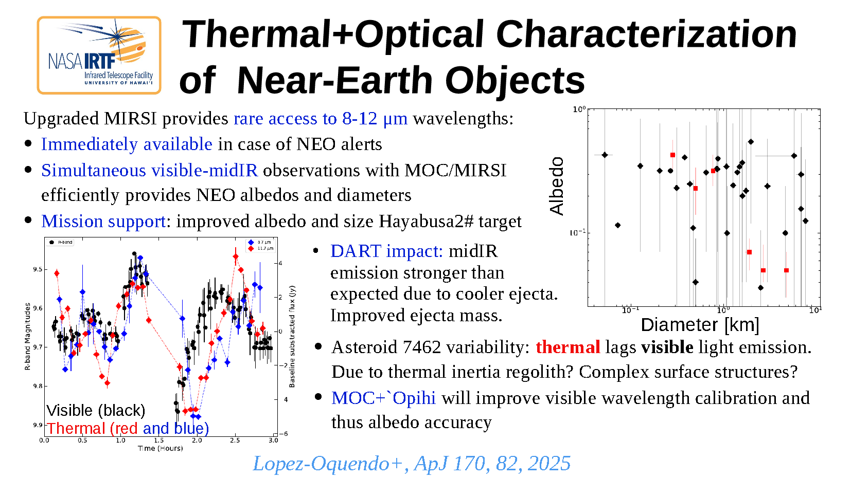 Thermal and Optical Characterization of Near-Earth Objects
