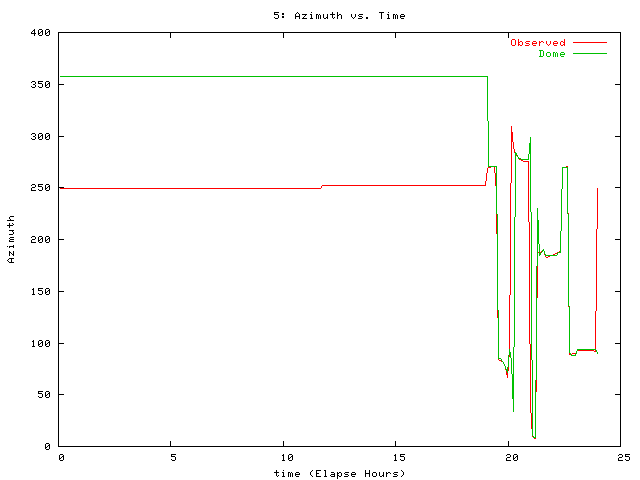 [070514_g_az.png]