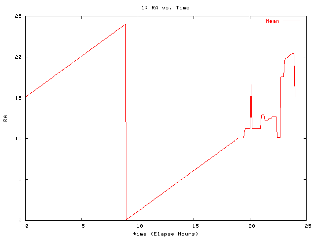 [070514_g_ra.png]