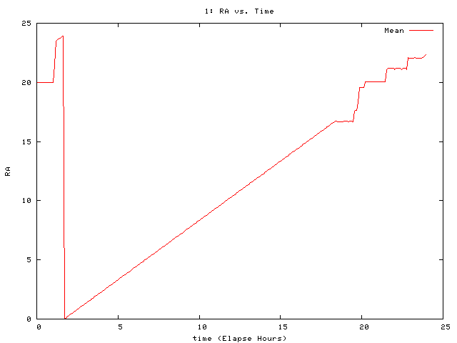 [070901_g_ra.png]