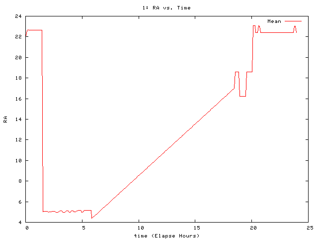 [070904_g_ra.png]