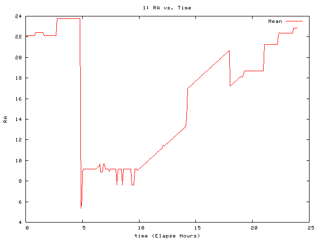 [070914_g_ra.png]