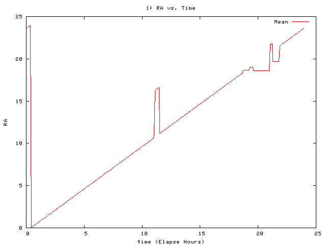 [070921_g_ra.png]