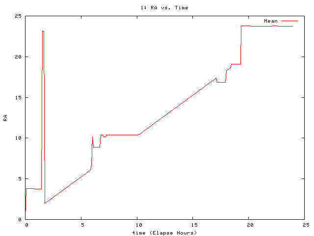 [070930_g_ra.png]