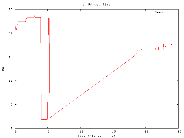[080809_g_ra.png]
