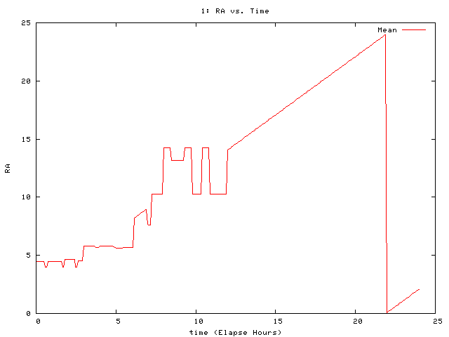 [081027_g_ra.png]