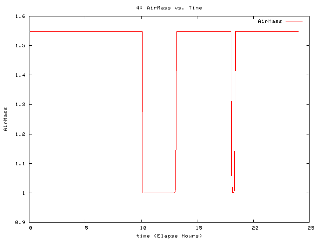 [090305_g_am.png]