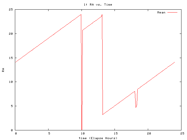 [090305_g_ra.png]