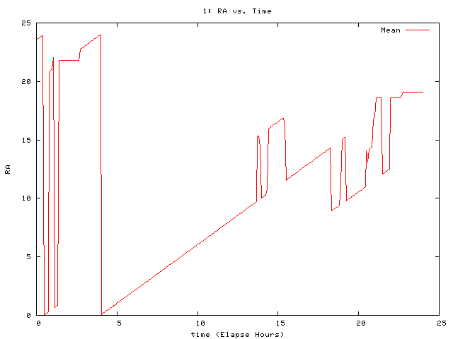 [090728_g_ra.png]