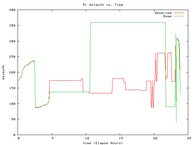 [090914_g_az.png]