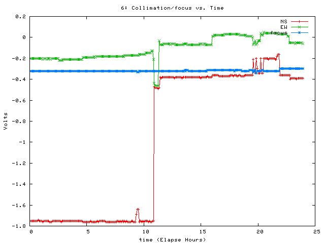 [090914_g_cf.png]