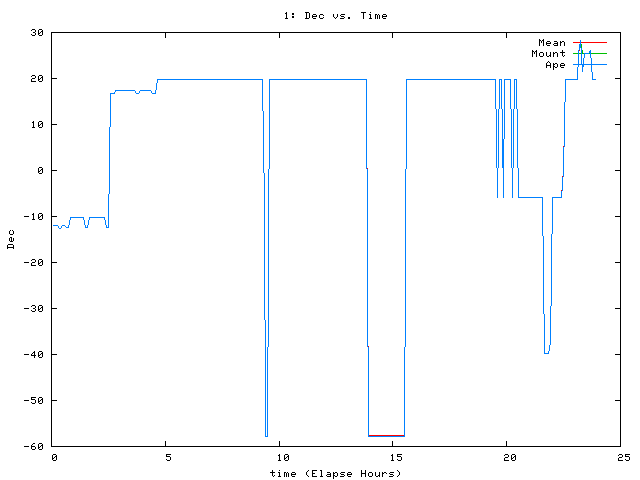 [090914_g_dec.png]