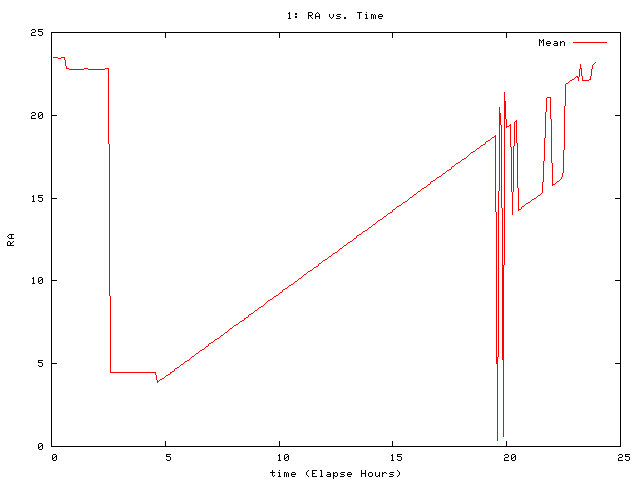 [090914_g_ra.png]