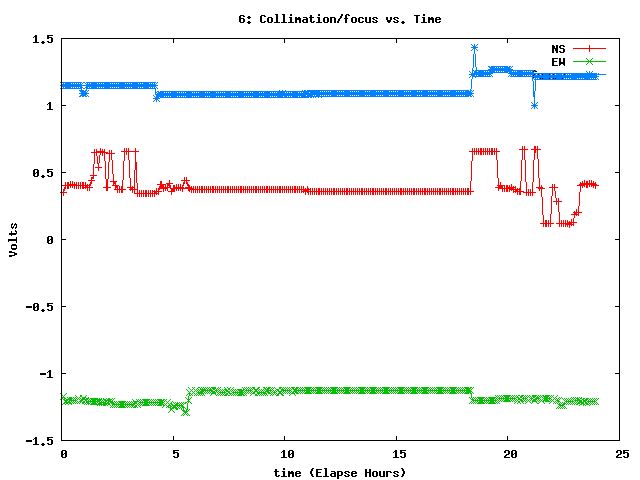 [110516_g_cf.png]