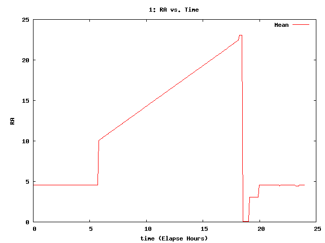 [131130_g_ra.png]