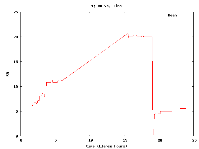 [131213_g_ra.png]