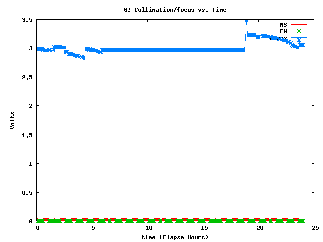 [140314_g_cf.png]