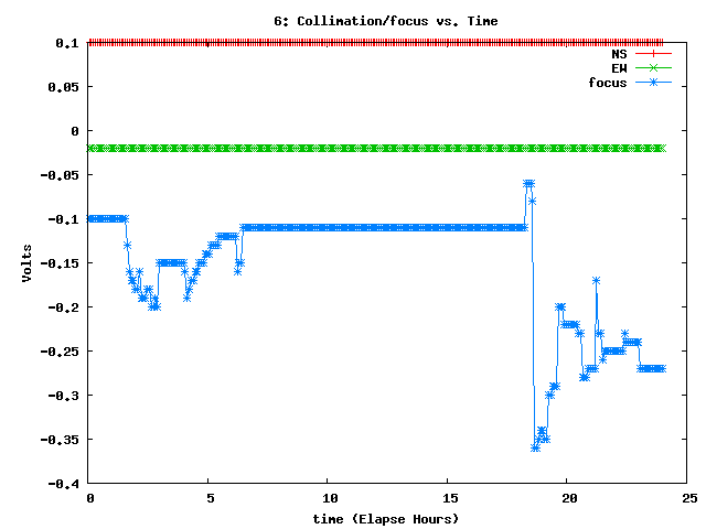 [141221_g_cf.png]