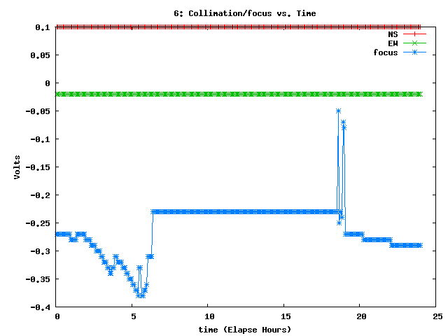 [141222_g_cf.png]