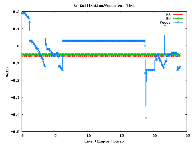 [160309_g_cf.png]