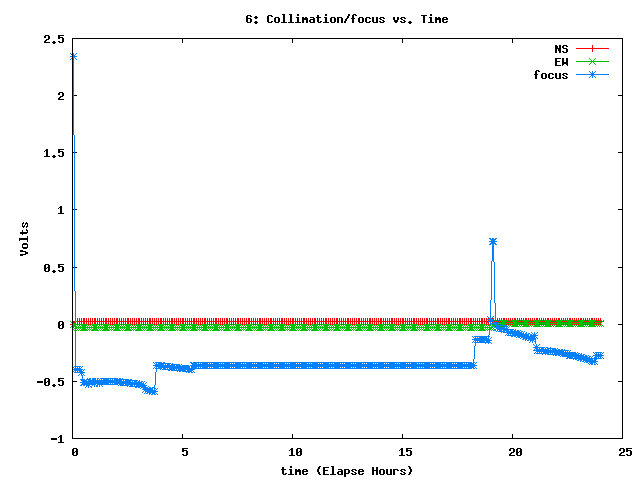 [160522_g_cf.png]