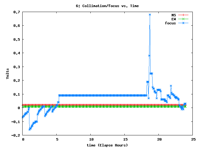 [160806_g_cf.png]