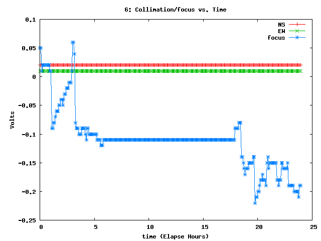 [171109_g_cf.png]