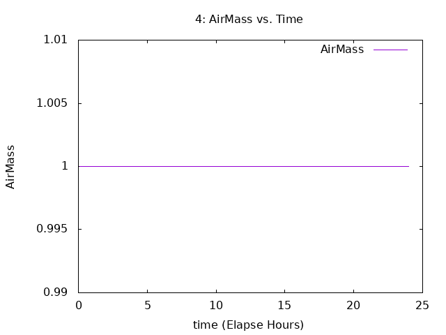[230114_g_am.png]