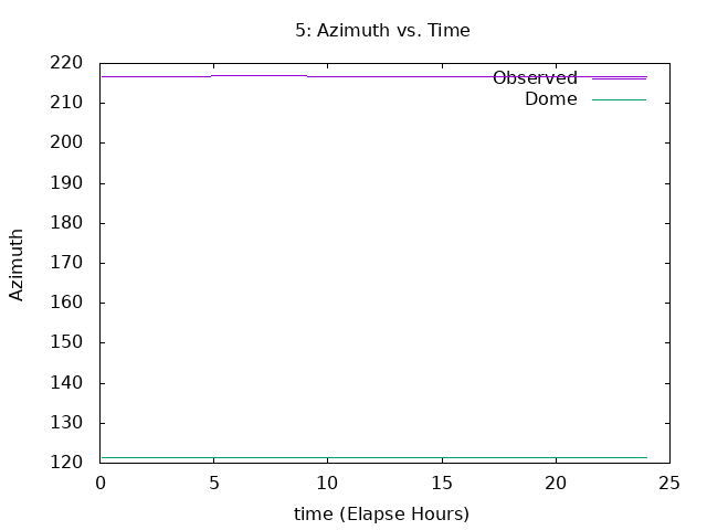 [230114_g_az.png]